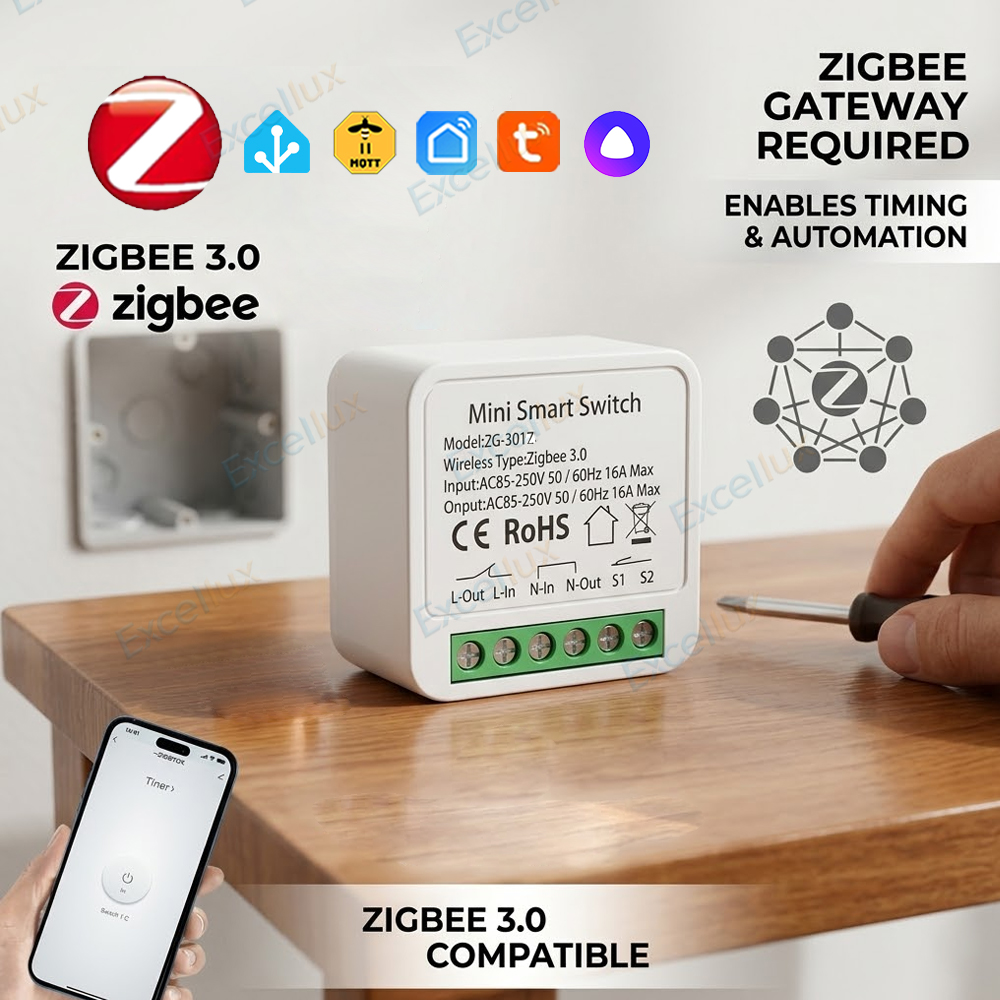 Smart Home Automation Diy - 16A Zigbee 3.0 ミニスマートDIYスイッチ 2ウェイコントロール スマートホームリレーオートメーションブレーカー