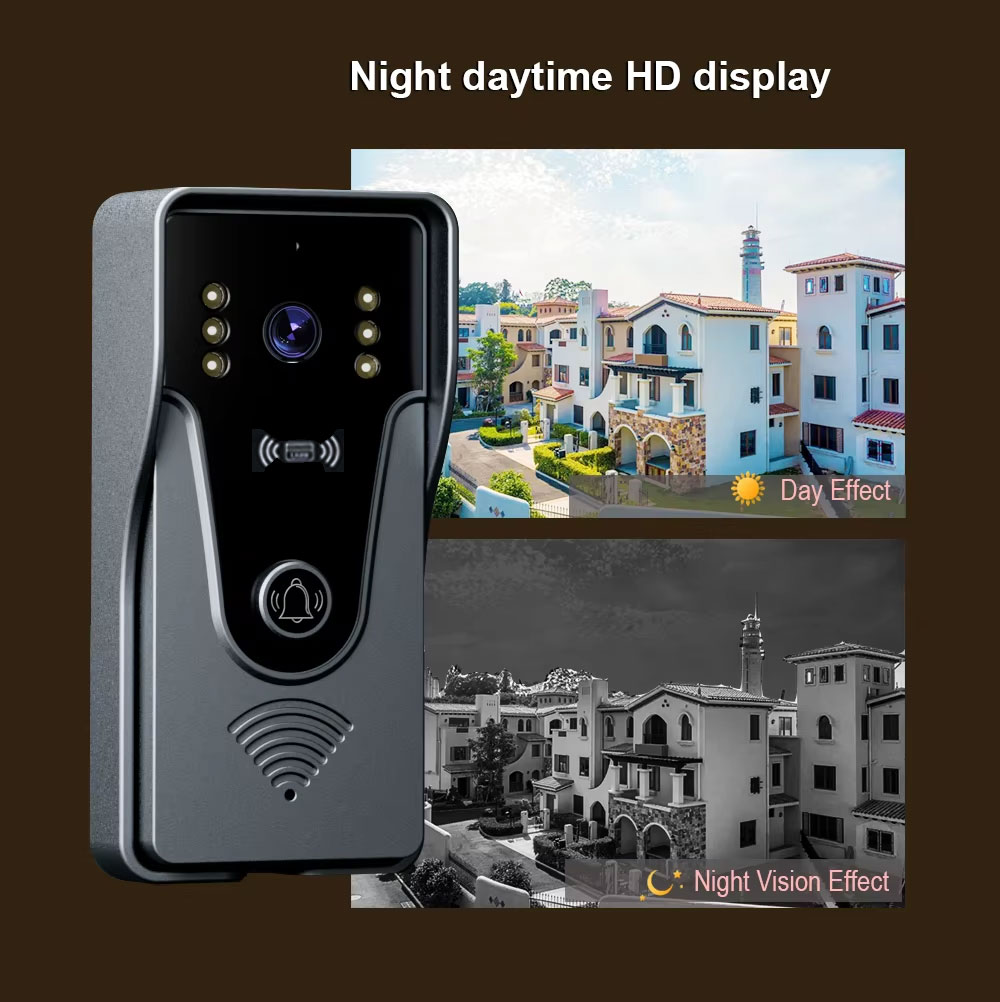 Tuya-アクセス制御システム用インターホンキット,1080 - Smart Home Automation Diy のレビューと価格